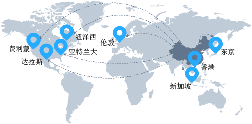 企業郵箱無限容量