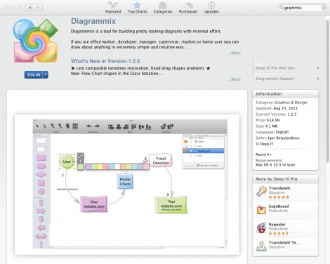 08_app_diagrammix 排名前20位的Mac App Store應用程序平面設計師。