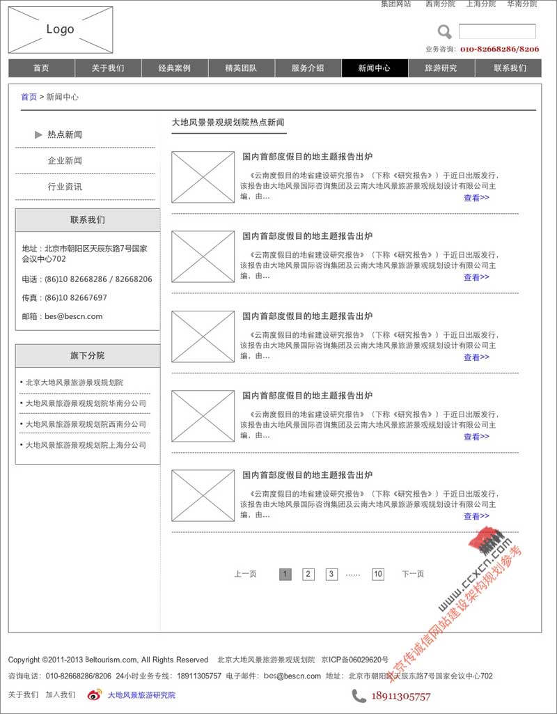 網站規劃專題-新聞中心