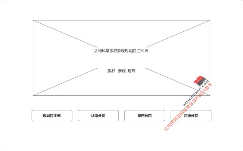 網站規劃專題-主域名Flash