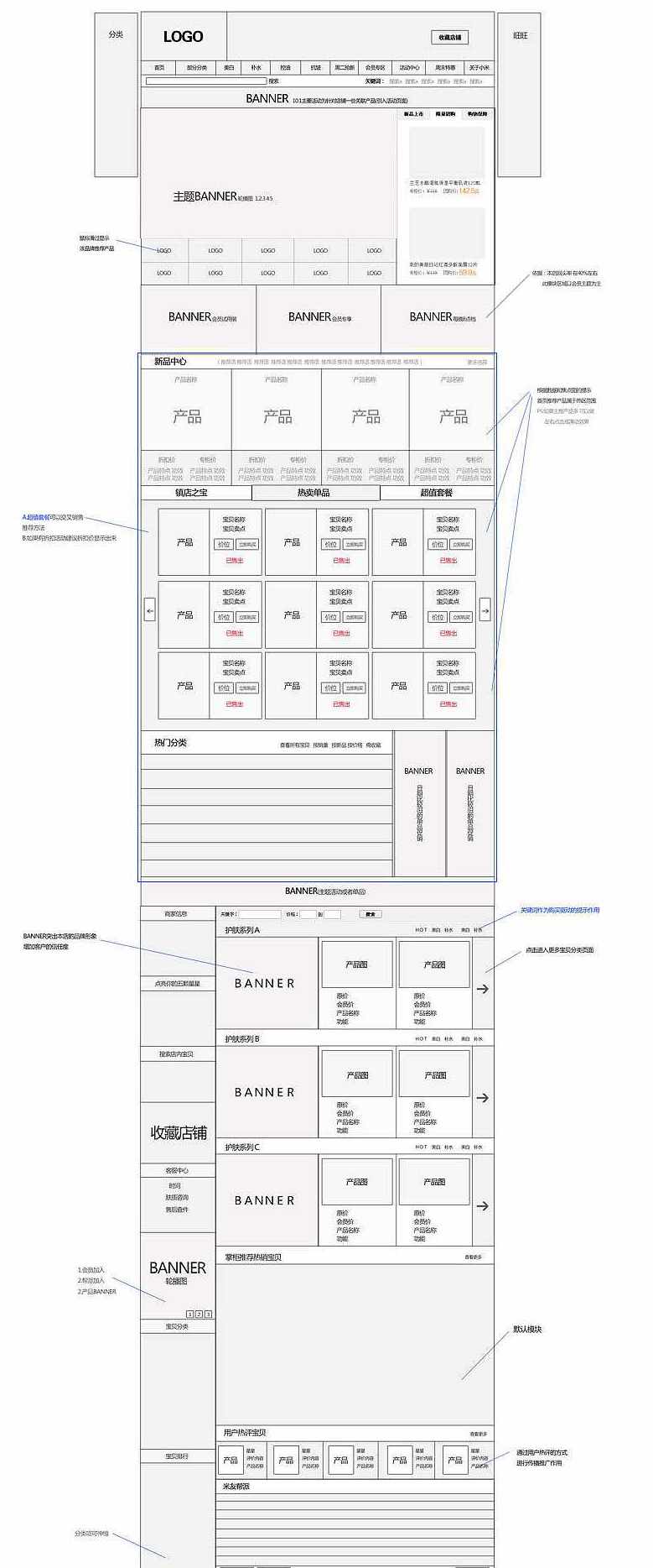 《教育人才網》網站需求分析文檔。