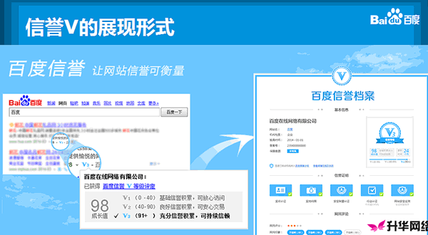 信譽V認證實現商家、網民雙向訴求,加速網民決策、便捷展現商家信息