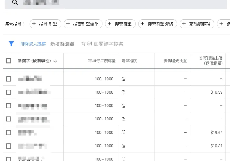 優化Google網站優化SEO的7個技巧與關鍵字工具推薦