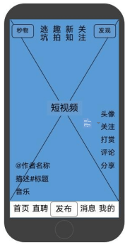 母嬰類小程序 開發(fā)項目招標書2